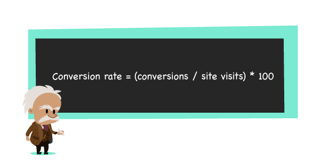 Image: calculating your conversion rate