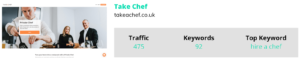 take chef website and seo information