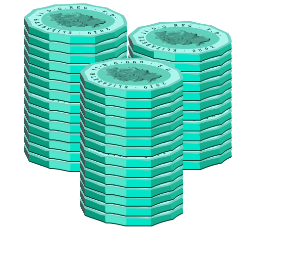 Competitor Analysis - piles of £1 coins