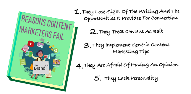 reasons content marketing fails