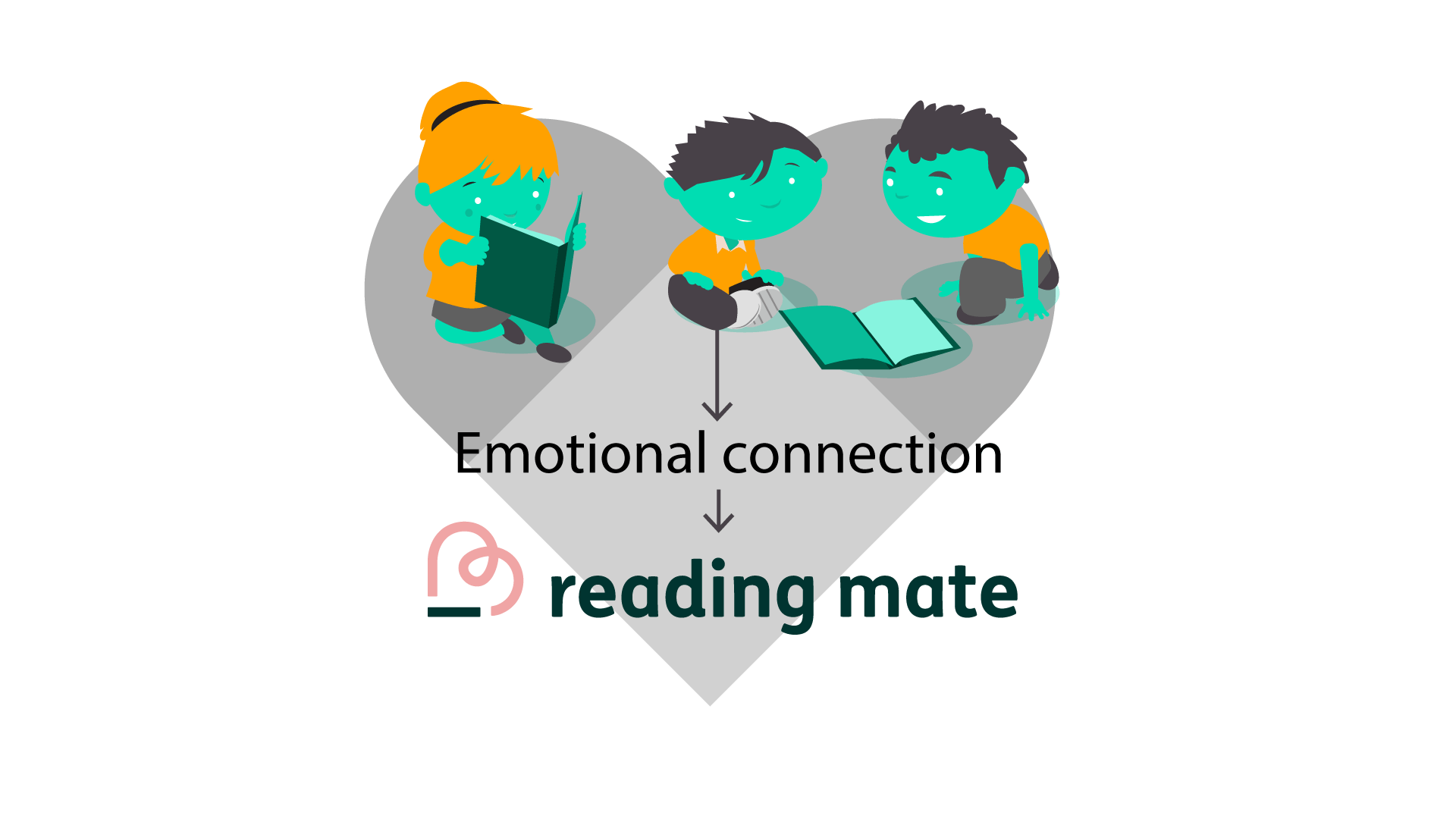 Creating an emotional connection