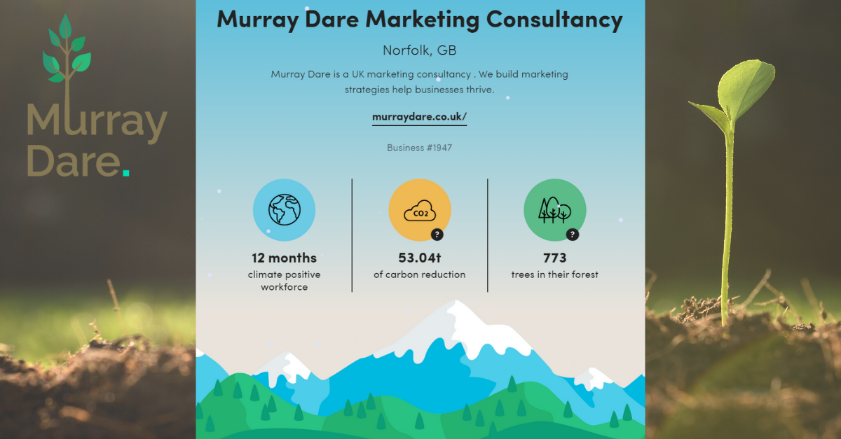 Ecologi Murray Dare 2021 stats