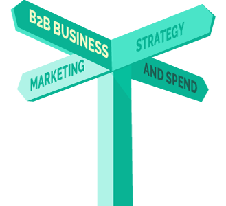b2b business marketing spend and strategy header - signpost with the title of this article on it