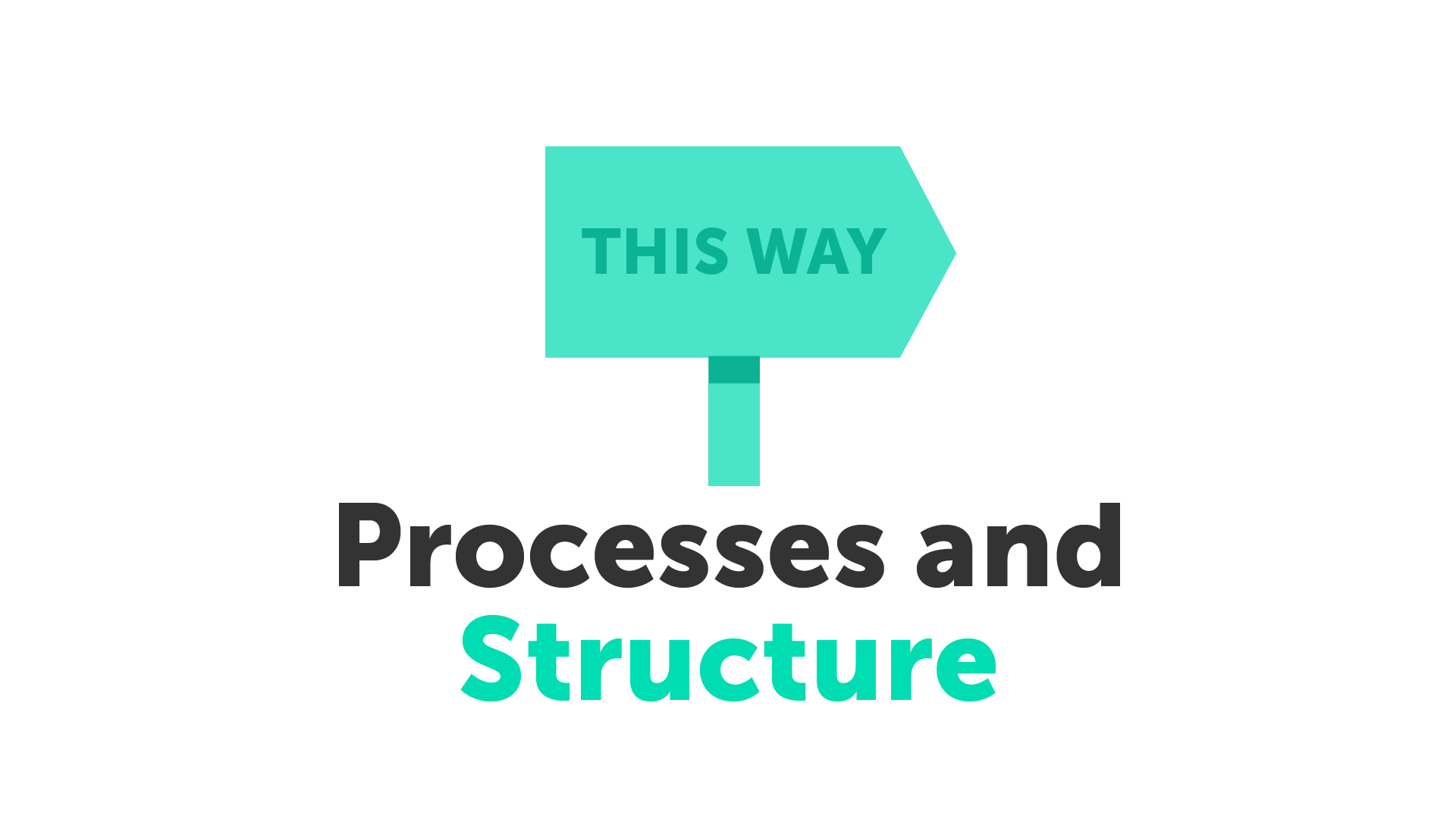 Processes and Structure